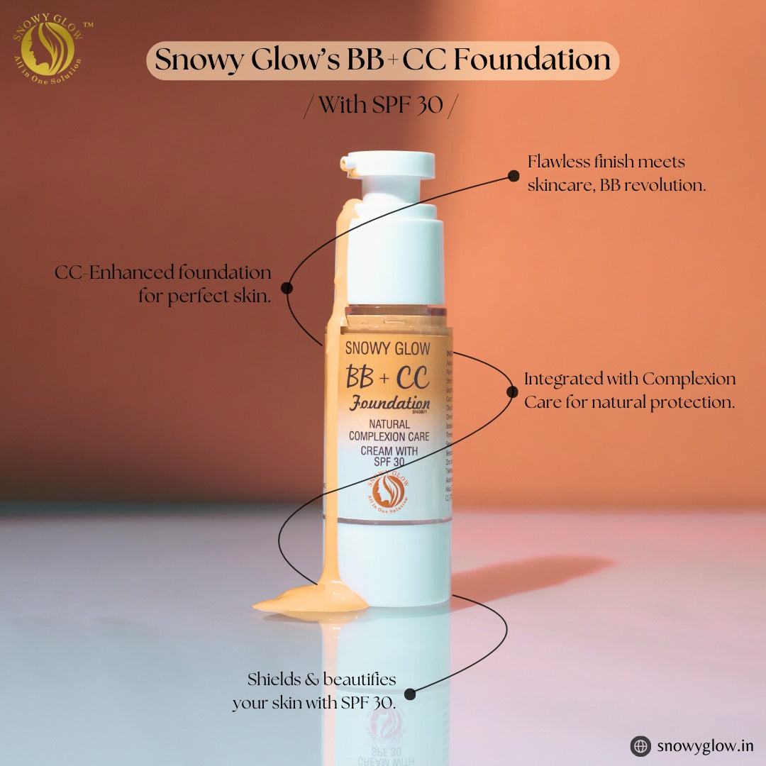 BB + CC Foundation