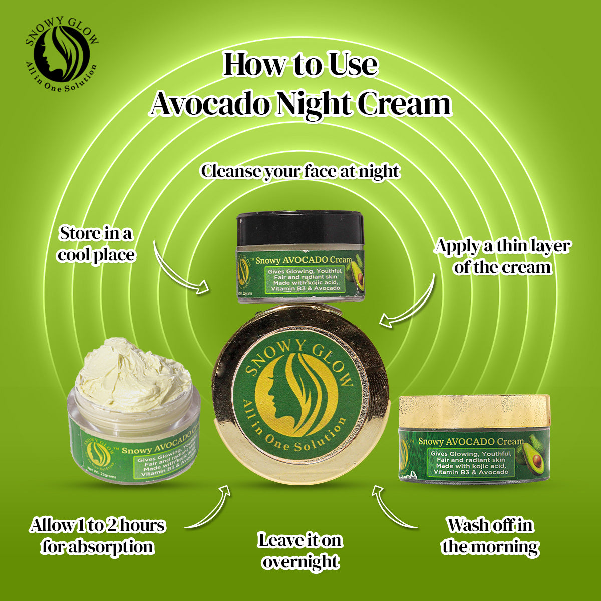 Avocado Night Brightening Cream