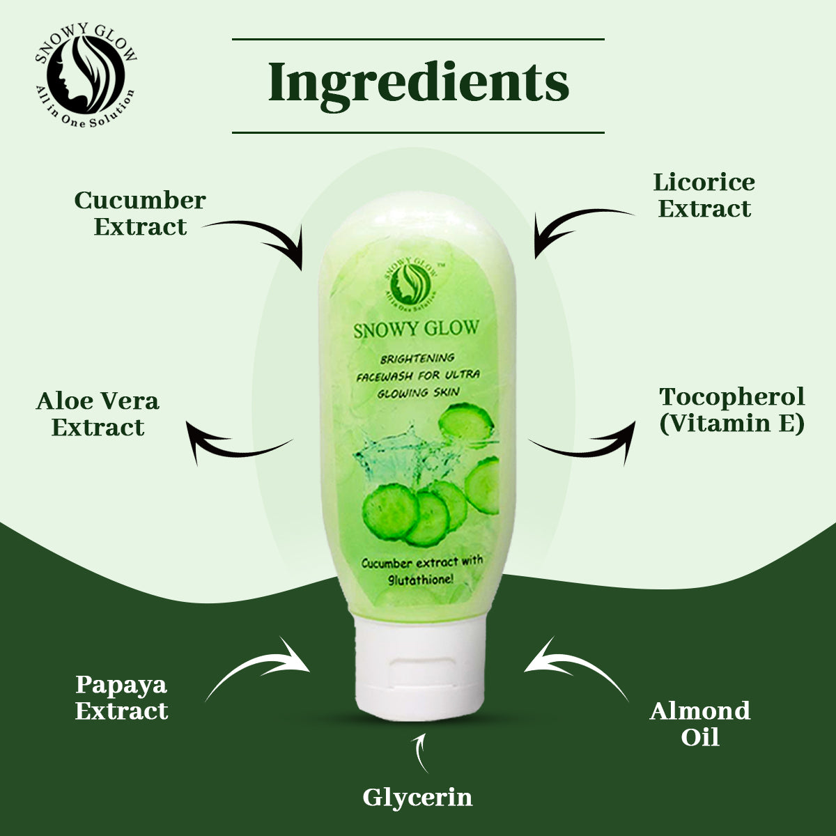 Cucumber Facewash