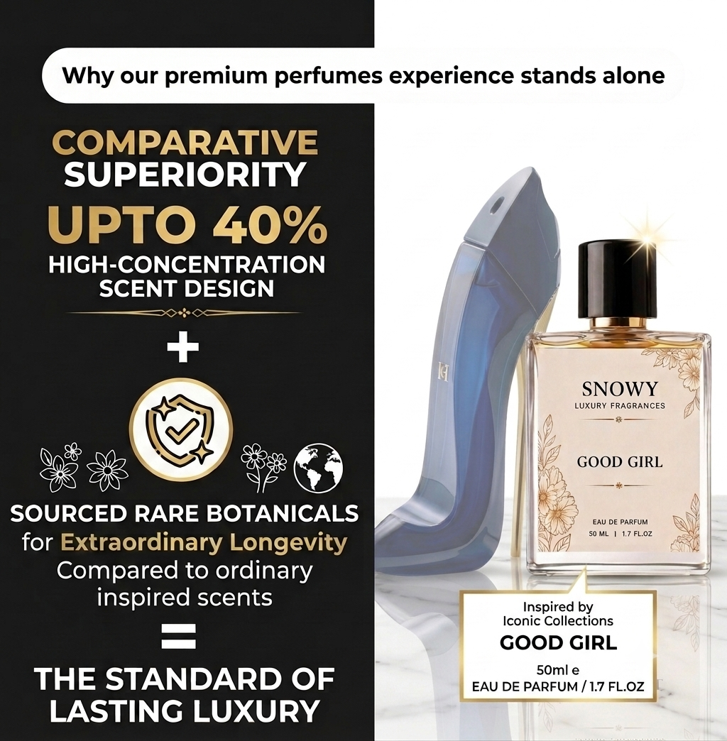 Inpired by Goǒď Giřl (Where Creamy Florals Embrace the Allure of Tonka & Cocoa)