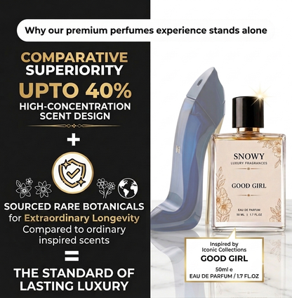 Inpired by Goǒď Giřl (Where Creamy Florals Embrace the Allure of Tonka & Cocoa)