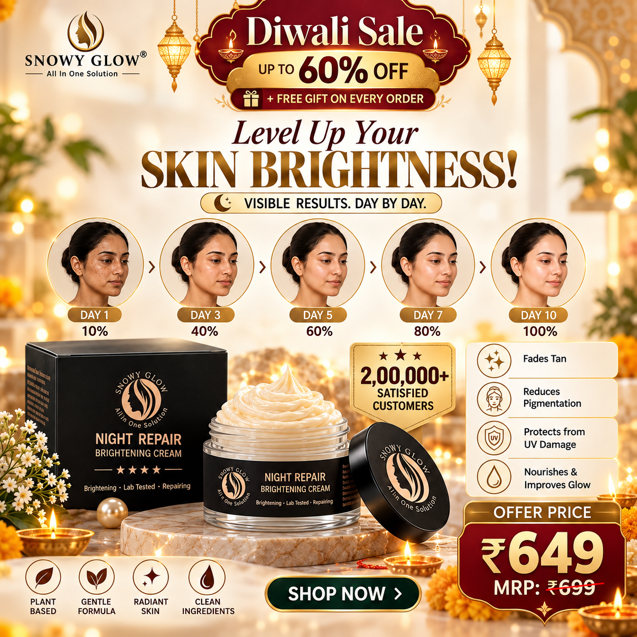 Night Repair Brightening Cream