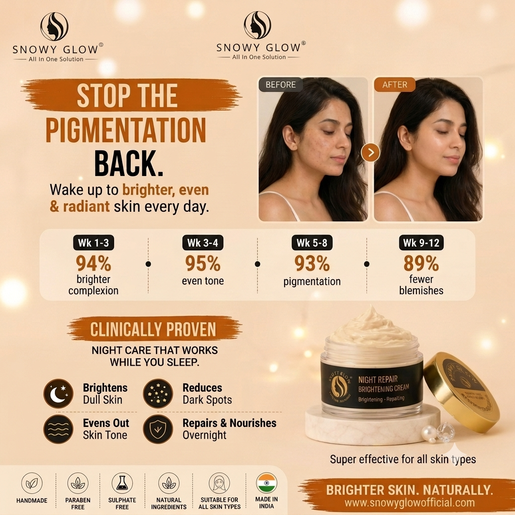 Night Repair Brightening Cream